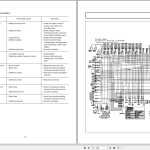 Iseki SF438 SF450 Operators Manual and Wiring Diagram 1809-912-101-2C-EN