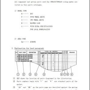 Iseki SFH220 SFH240 Parts Catalog