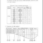 Iseki SG15H Parts Catalog 1608-098-100-00