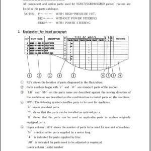 Iseki SGR17 SGR19 SGR22 Parts Catalog 1705-097-100-20