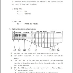 Iseki SXG15 Parts Catalog