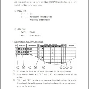 Iseki SXG19 SXG22 Parts Catalog