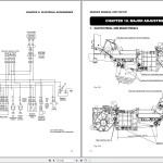 Iseki TC213F Service Manual and Wiring Diagram