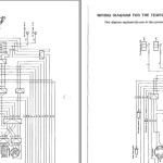 Iseki TE3210 Operators Manual and Wiring Diagram TE32OM8210710000
