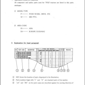Iseki TF327 Parts Catalog 1710-097-100-00