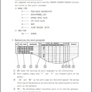 Iseki TJA8080 TJA8090 TJA8100 Parts Catalog 1807-095-120-00