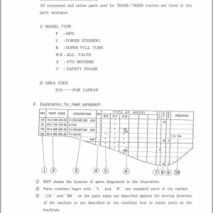 Iseki TK529 TK533 Parts Catalog 1674-097-110-00