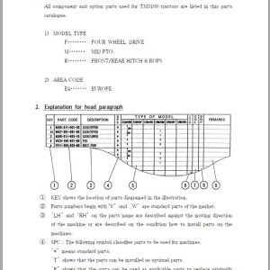 Iseki TM3160 Parts Catalog 1738-097-100-00