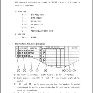 Iseki TM3185 Parts Catalog 1776-095-110-00