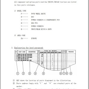 Iseki TM3200 TM3240 Parts Catalog 1750-097-100-10