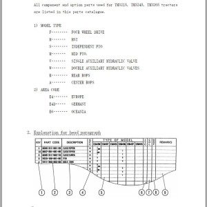 Iseki TM3215 TM3245 TM3265 Parts Catalog 1774-095-100-00