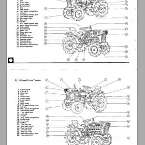 Iseki TX1000 TX1300 TX1500 Operators Manual and Electrical Wiring Diagram