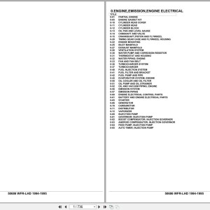 Isuzu WFR LHD 1994-1995 Spare Parts Catalog PDF 50686