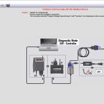 Isuzu E-IDSS 12.2024 Diagnostic Solution