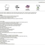 Isuzu IDSS USA 03.2025 Diagnostic Program