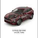 Jaguar Automotive E-PACE 250 X540 2024 L4-2.0L Turbo Electrical Schematic