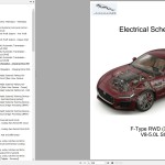 Jaguar Automotive F-Type X152 2024 RWD V8-5.0L SC Wiring Diagram