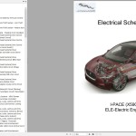 Jaguar Automotive I-PACE X590 2024 ELE-Electric Engine Wiring Diagram