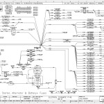 JCB Agricultural Full Manual PDF 2025 Schematics