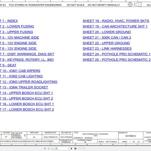 JCB 110W T4F 2017-2025 Electrical and Hydraulic Diagram PDF