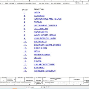 JCB 433-4 CEV Stage-IV 2020- Electrical and Hydraulic Diagram PDF