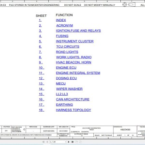 JCB 437-4 CEV Stage-IV 2020-2024 Electrical and Hydraulic Diagram PDF