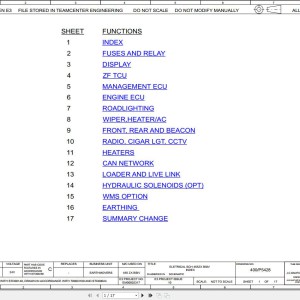 JCB 455-4 CEV Stage-IV 2020-2024 Electrical and Hydraulic Diagram PDF