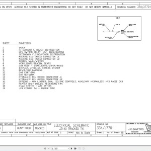 JCB JZ141 T4F 2017-2025 Electrical and Hydraulic Diagram PDF