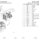 JLG 1055 1255 PVC 1911 2005 Parts Manual 31211373