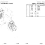 JLG 1075 4523 PVC 2205 Parts Manual 31211885