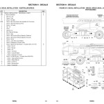 JLG 1850SJ PVC 2207 Parts Manual 31220609