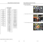 JLG 1850SJ PVC 2307 Service and Maintenance Manual 31222394