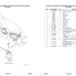 JLG 450AJ HC3 PVC 2201 Parts Manual 31220336