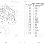 JLG 520AJ PVC 2107 Parts Manual 31217494