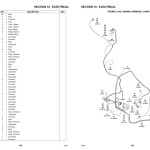 JLG 742 PVC 2305 Parts Manual 31221592
