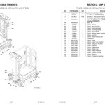 JLG 830P Parts Manual 31222428