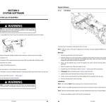 JLG AG823 AG832 AG925 PVC 2305 Service and Maintenance Manual 31222308