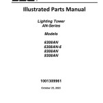JLG AN Series Parts Manual 1001309961