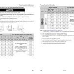 JLG E18MCL E18MML E18MSP Service and Maintenance Manual 31221300