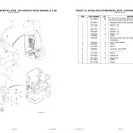 JLG E300A PVC 2401 Parts Manual 31222492