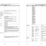 JLG ES2646 PVC 2304 Service and Maintenance Manual 31221566