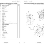 JLG RT2669 RT3369 PVC 2204 Parts Manual 31220314