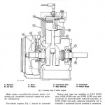 John Deere 200 208 210 212 214 216 Lawn Garden Tractor Service Manual SM2105