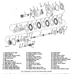 John Deere 300B Backhoe Loader Technical Manual TM1087