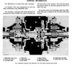 John Deere 300B Backhoe Loader Technical Manual TM1087