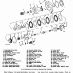 John Deere 301A Tractor Loader Technical Manual TM1088