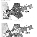 John Deere 4030 Tractor Technical Manual TM1055
