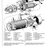John Deere 4320 Tractor Technical Manual TM1029