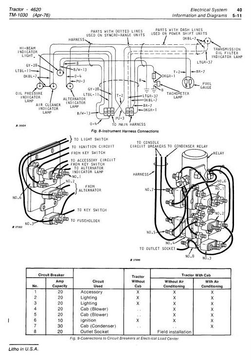 John Deere 4620 Tractor Technical Manual TM1030