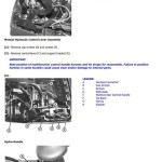 John Deere 4930 Self-Propelled Sprayer Repair Technical Manual TM1386